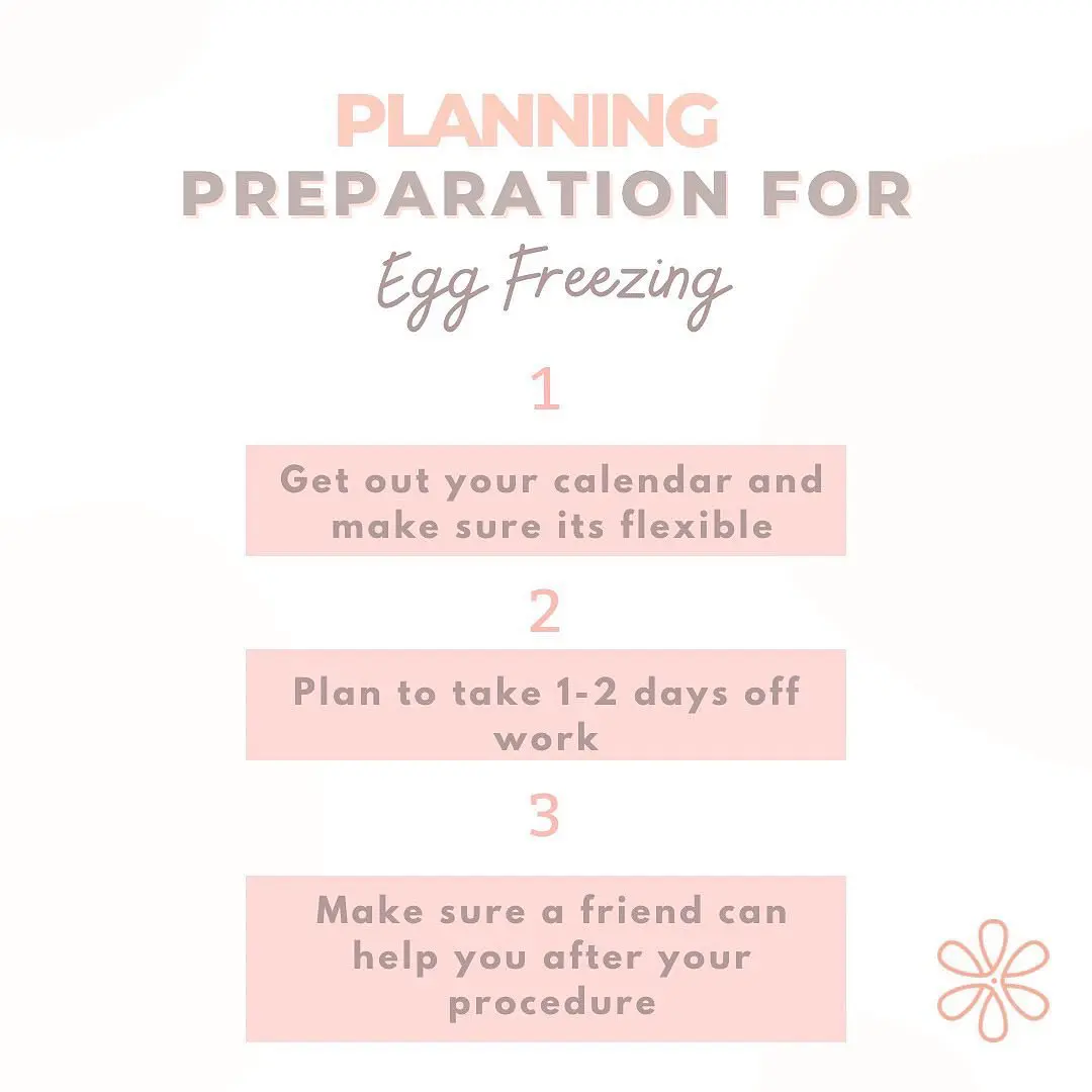 Planning preparation for egg freezing